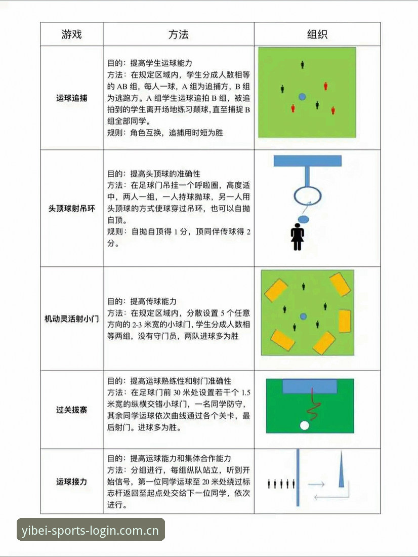 易贝体育手机版实用指南：从平台登录到竞猜操作的完整流程
