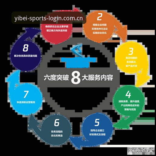 易贝体育体验安装失败 易贝体育平台安装失败深度评测:突破障碍的五大创新方案